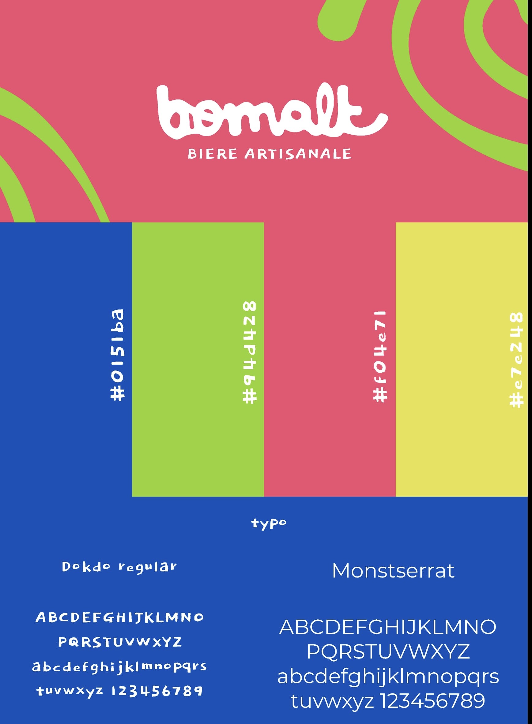 Bomalt – planche identité